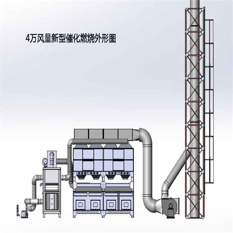 催化燃燒廢氣處理設備